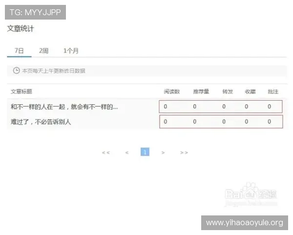 壹号平台注册网页的登录方式与账号安全保障措施